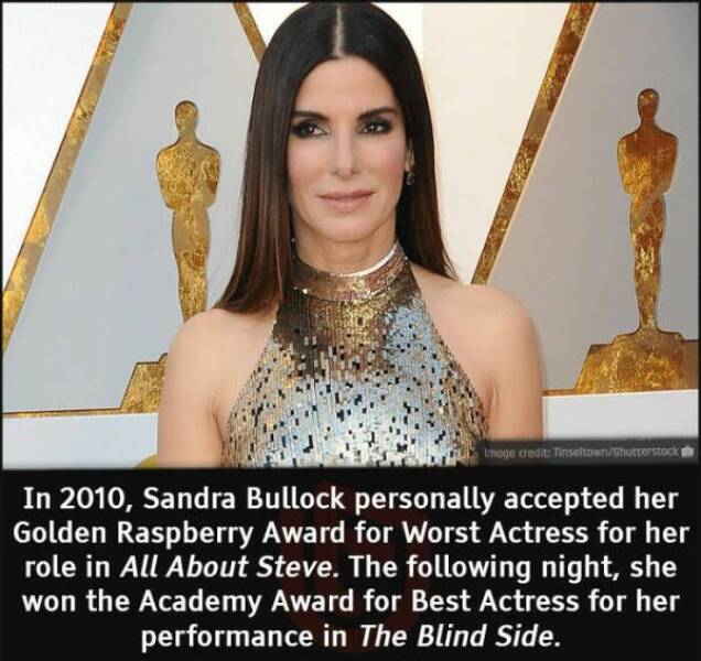 These Facts Are Unbelievable!