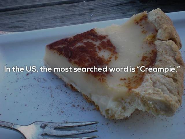 Porn Comes With Some Naughty Facts