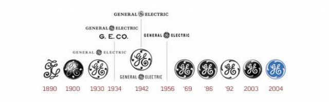 Evolution of Logos. Part 2 (25 pics)