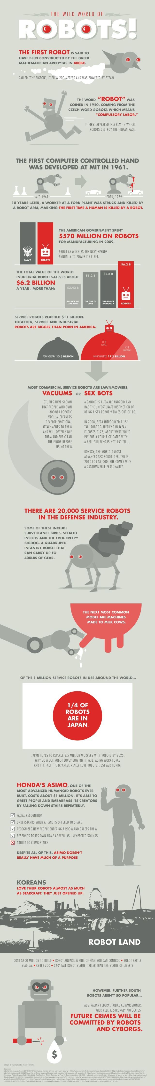 Daily picdump (137 pics)