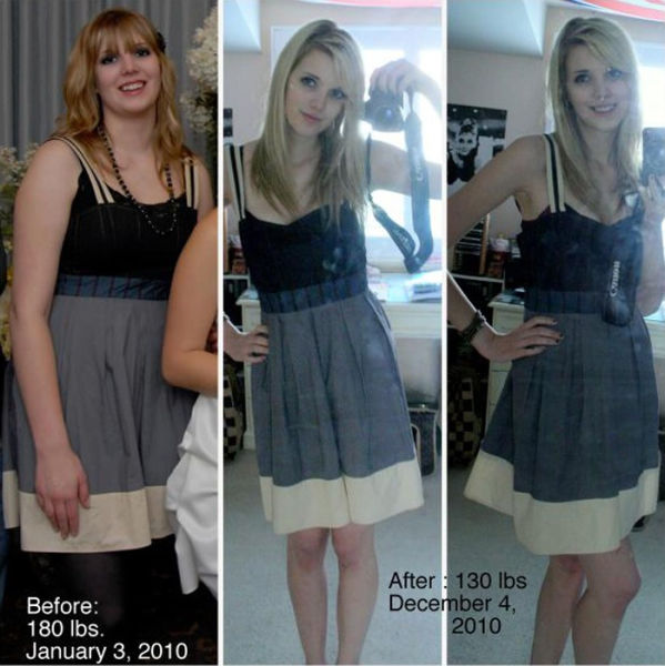From Fatty to Hottie