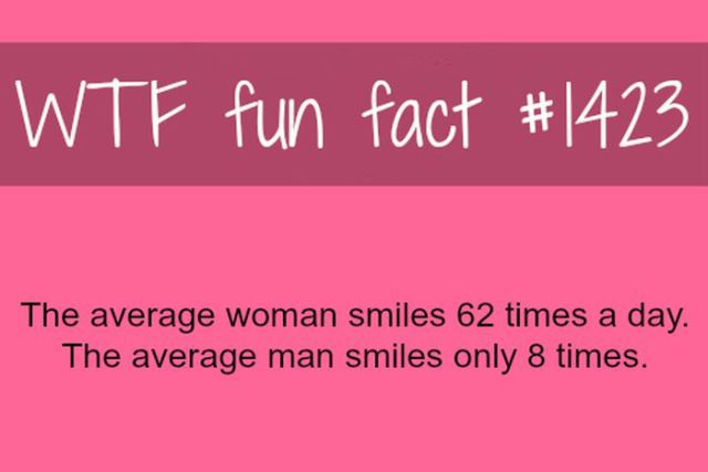 The Quirky and Confusing World of Women