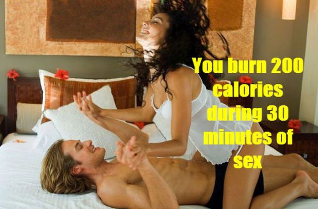 Simple and Scientific Facts about Sex