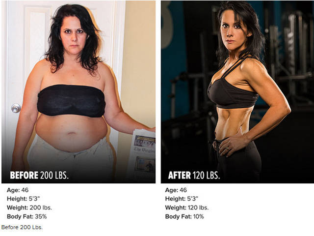 Incredible And Insane Body Transformations